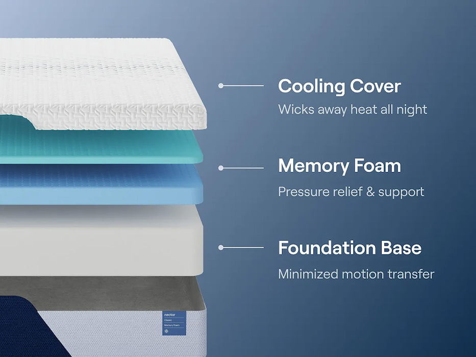 12" Classic Memory Foam Mattress