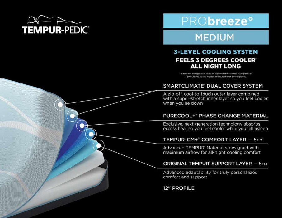 TEMPUR-PEDIC PRO BREEZE MEDIUM